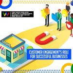 Customer Engagements Role for Successful Businesses