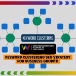 Keyword Clustering SEO Strategy For Business Growth