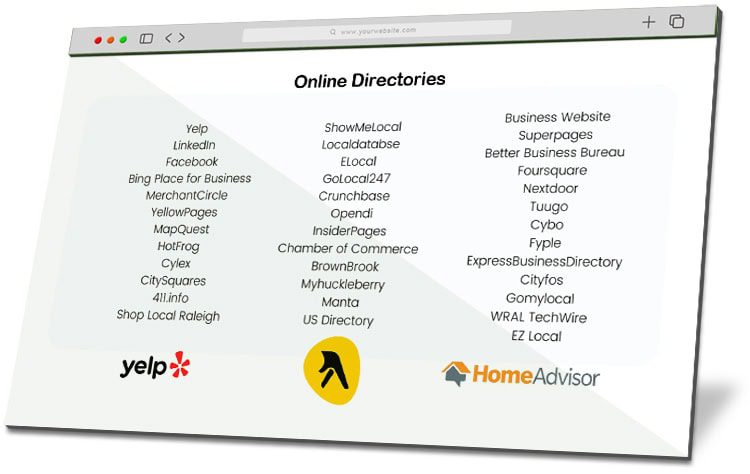 Online Directories Construction Leads Generation Online Directories Construction Leads Generation