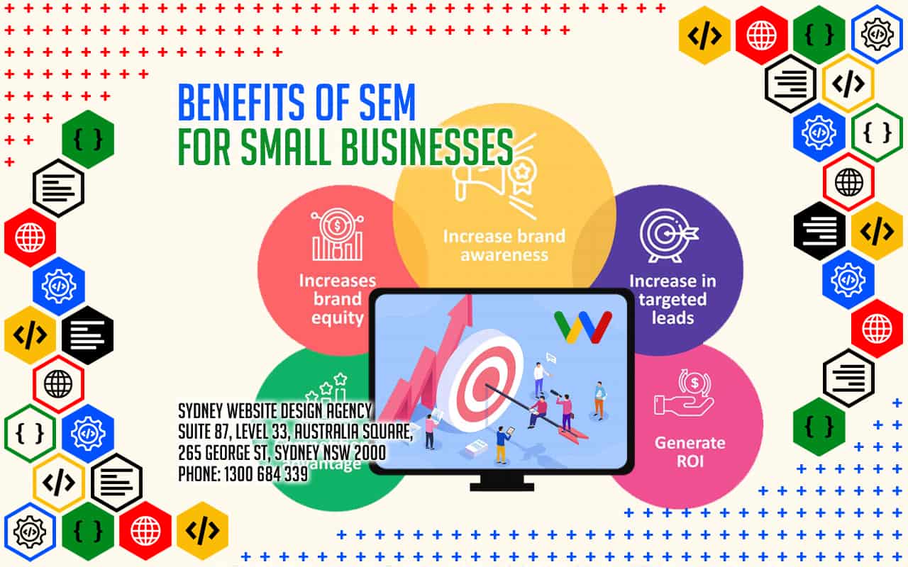 Benefits of SEM for Small Businesses