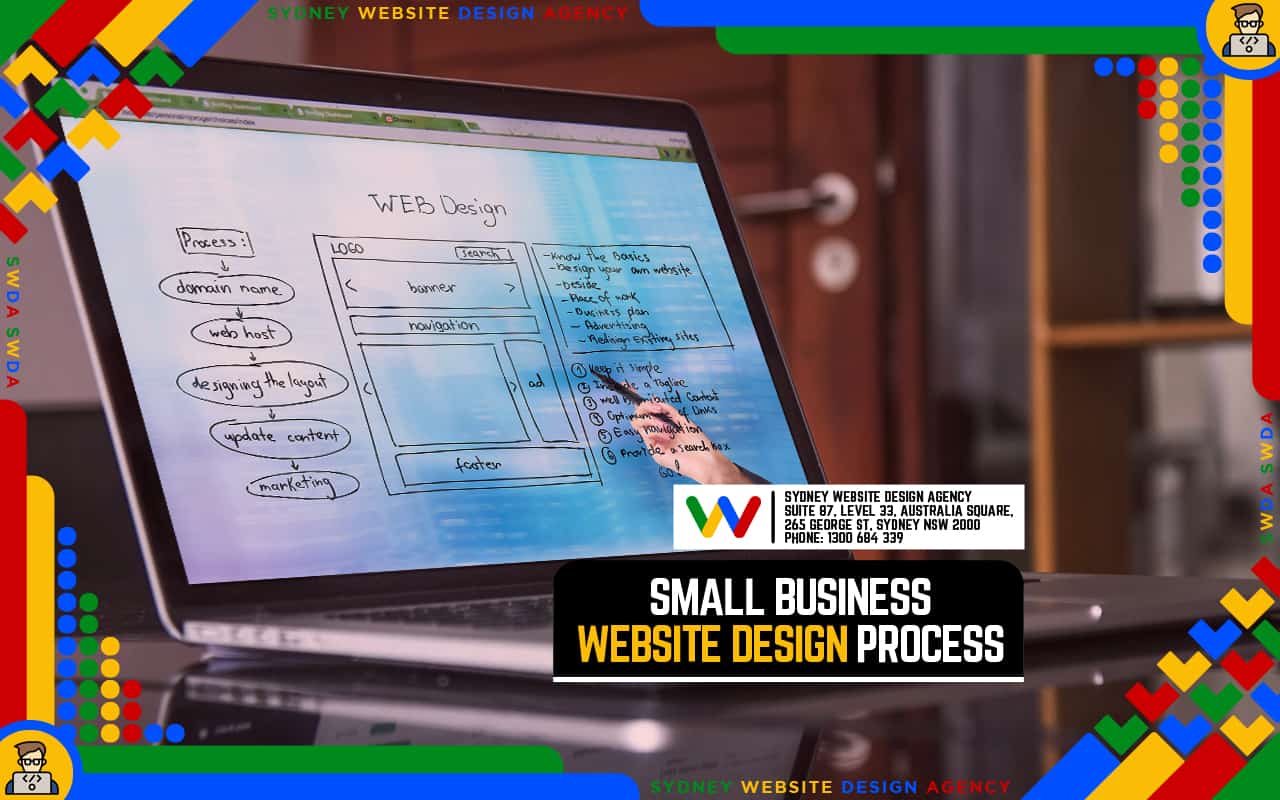 Small Business Website Design Process Small Business Website Design Process