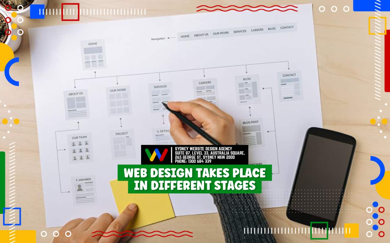 Web Design Takes Place in Different Stages What are Some Features or Elements in Website Designs