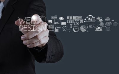 The Most Important Lessons From Web Designers Sydney