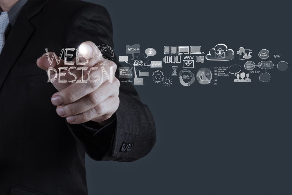 The Most Important Lessons From Web Designers Sydney