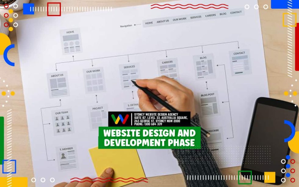 Website Design And Development Phase Website-Design-And-Development-Phase