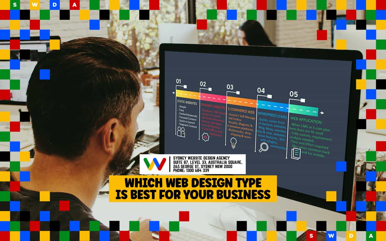 Which Web Design Type is Best for Your Business  Which Web Design Type is Best for Your Business